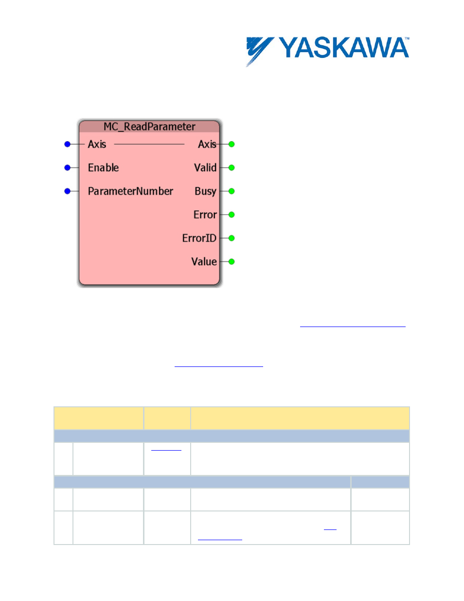 Mc_readparameter, Parameters | Yaskawa MotionWorks IEC User Manual | Page 143 / 396