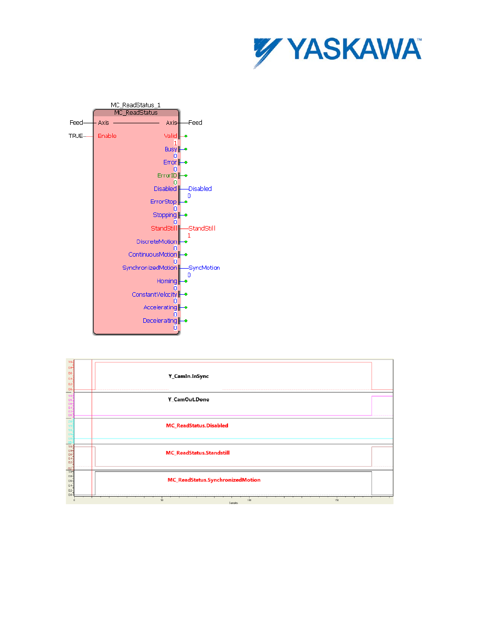 Example | Yaskawa MotionWorks IEC User Manual | Page 149 / 396