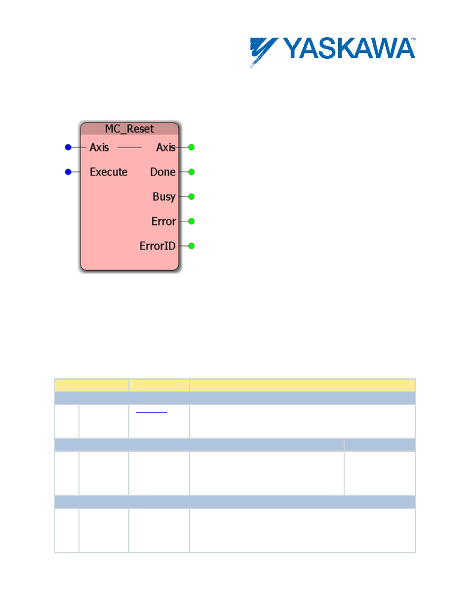 Mc_reset, Parameters | Yaskawa MotionWorks IEC User Manual | Page 150 / 396