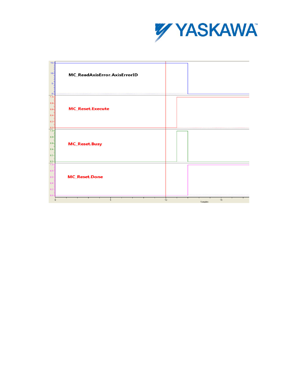 Example | Yaskawa MotionWorks IEC User Manual | Page 153 / 396