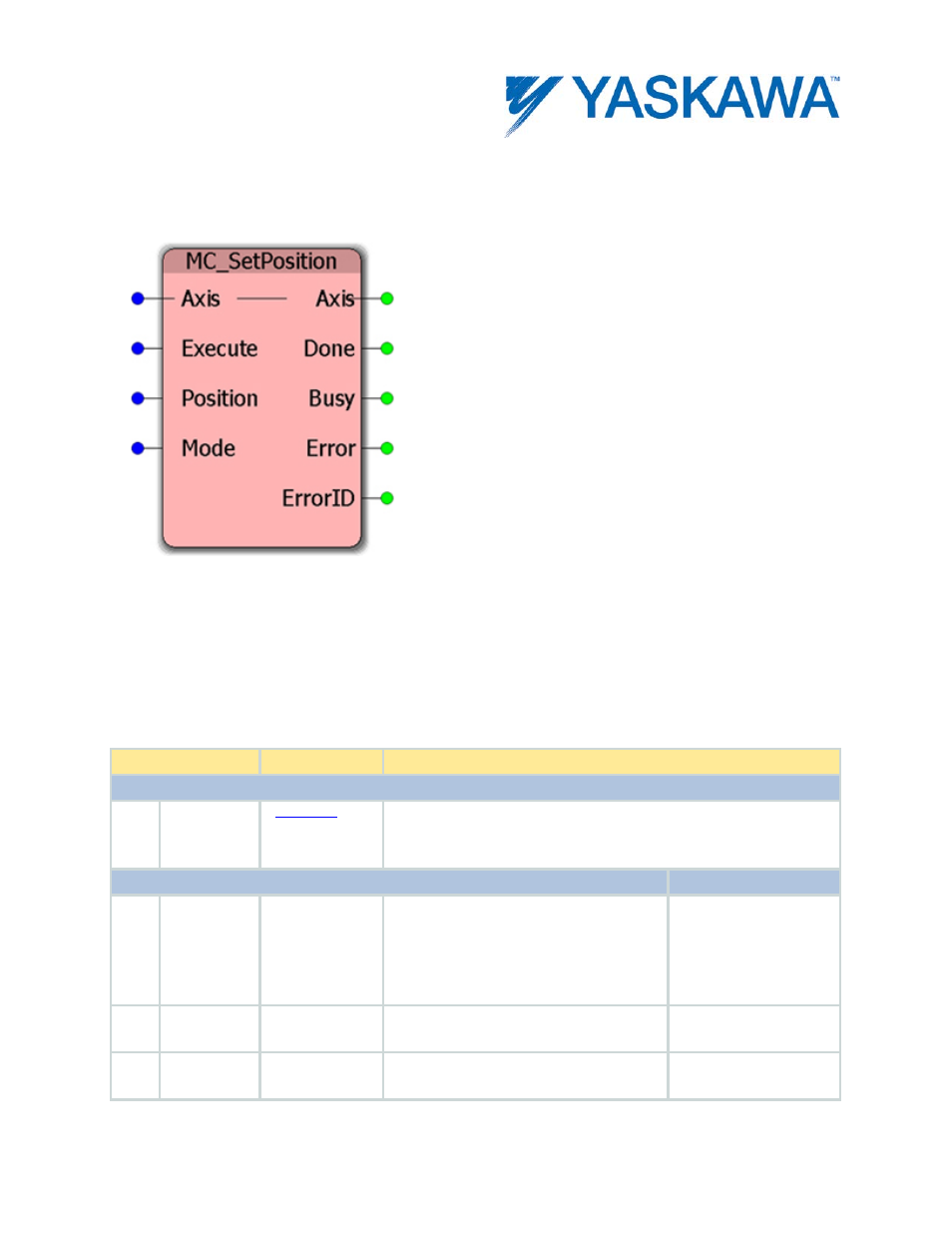 Mc_setposition, Parameters | Yaskawa MotionWorks IEC User Manual | Page 154 / 396