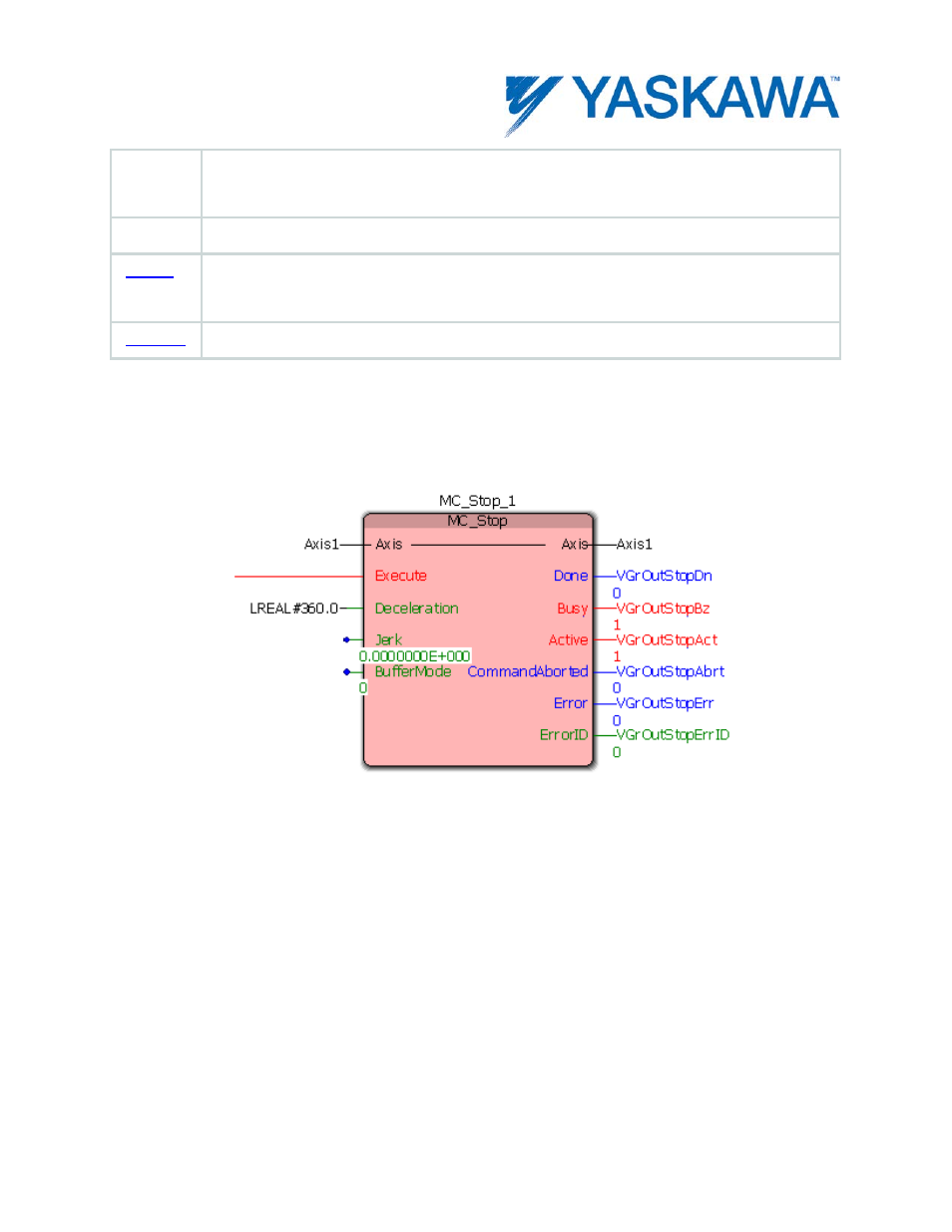 Example | Yaskawa MotionWorks IEC User Manual | Page 171 / 396