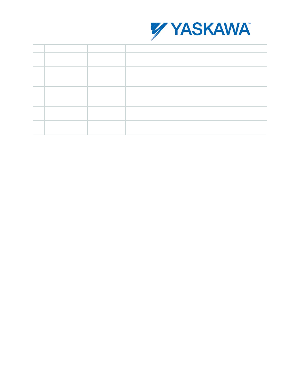 Notes | Yaskawa MotionWorks IEC User Manual | Page 176 / 396