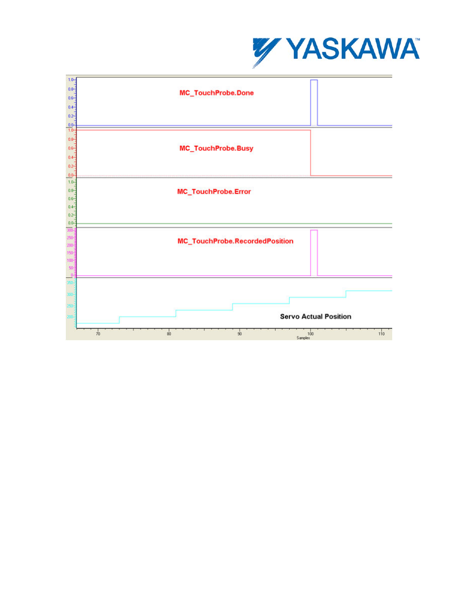 Yaskawa MotionWorks IEC User Manual | Page 190 / 396