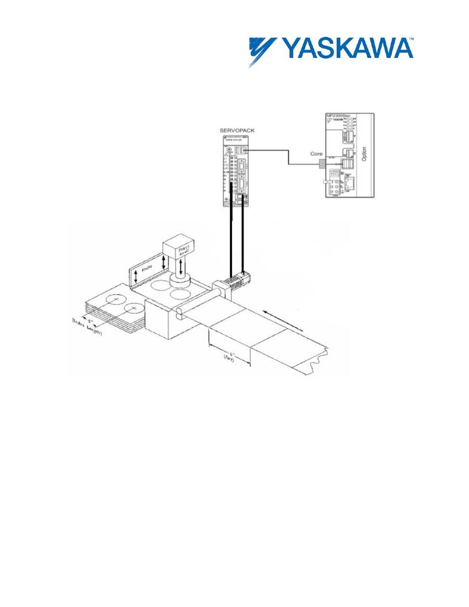 Application example | Yaskawa MotionWorks IEC User Manual | Page 191 / 396