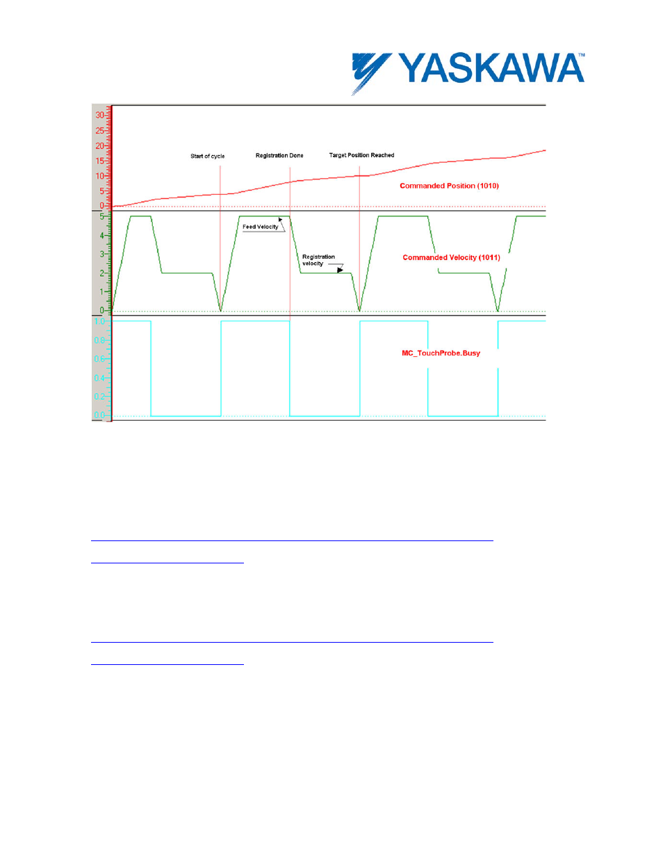 Yaskawa MotionWorks IEC User Manual | Page 192 / 396