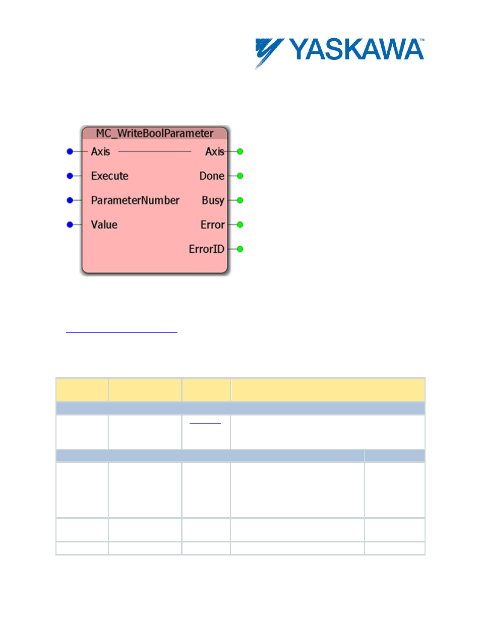 Mc_writeboolparameter, Parameters | Yaskawa MotionWorks IEC User Manual | Page 193 / 396