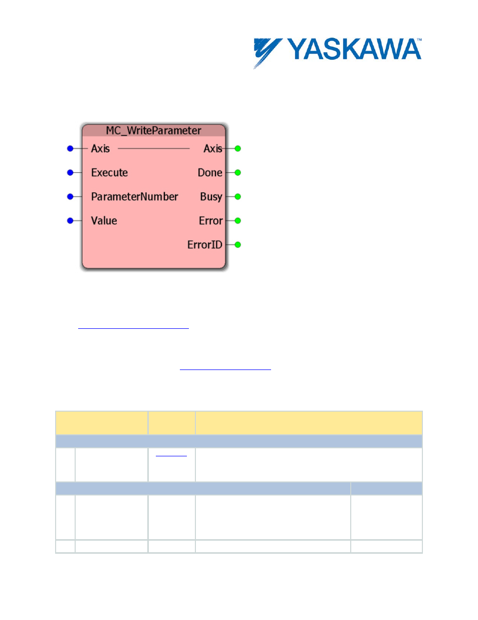 Mc_writeparameter, Parameters | Yaskawa MotionWorks IEC User Manual | Page 196 / 396