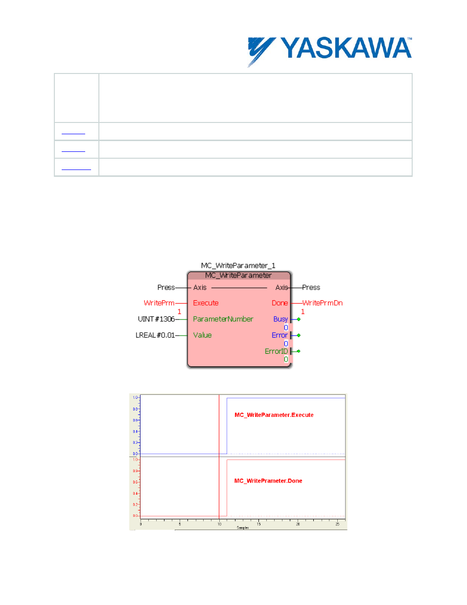 Example | Yaskawa MotionWorks IEC User Manual | Page 198 / 396