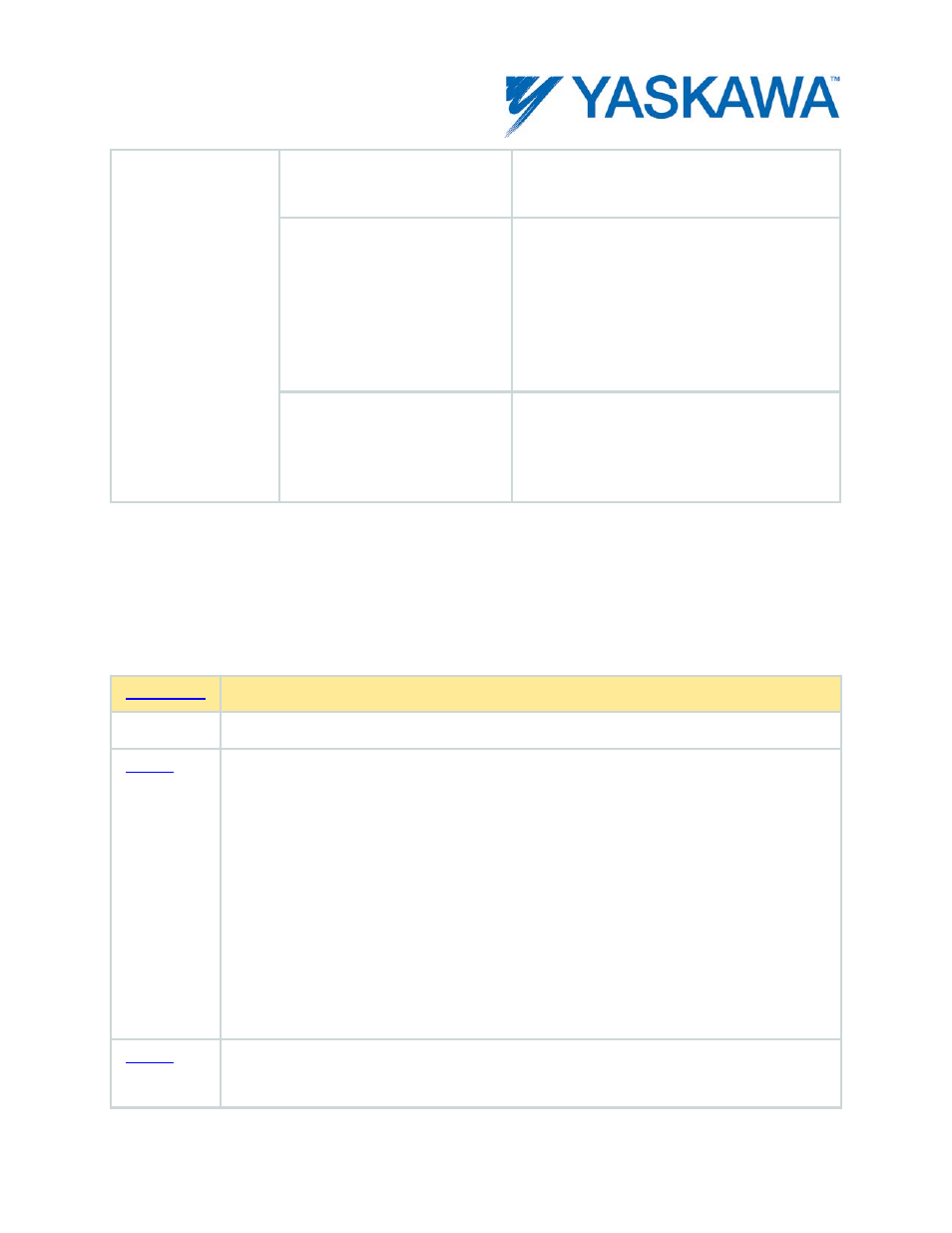 Error description | Yaskawa MotionWorks IEC User Manual | Page 210 / 396