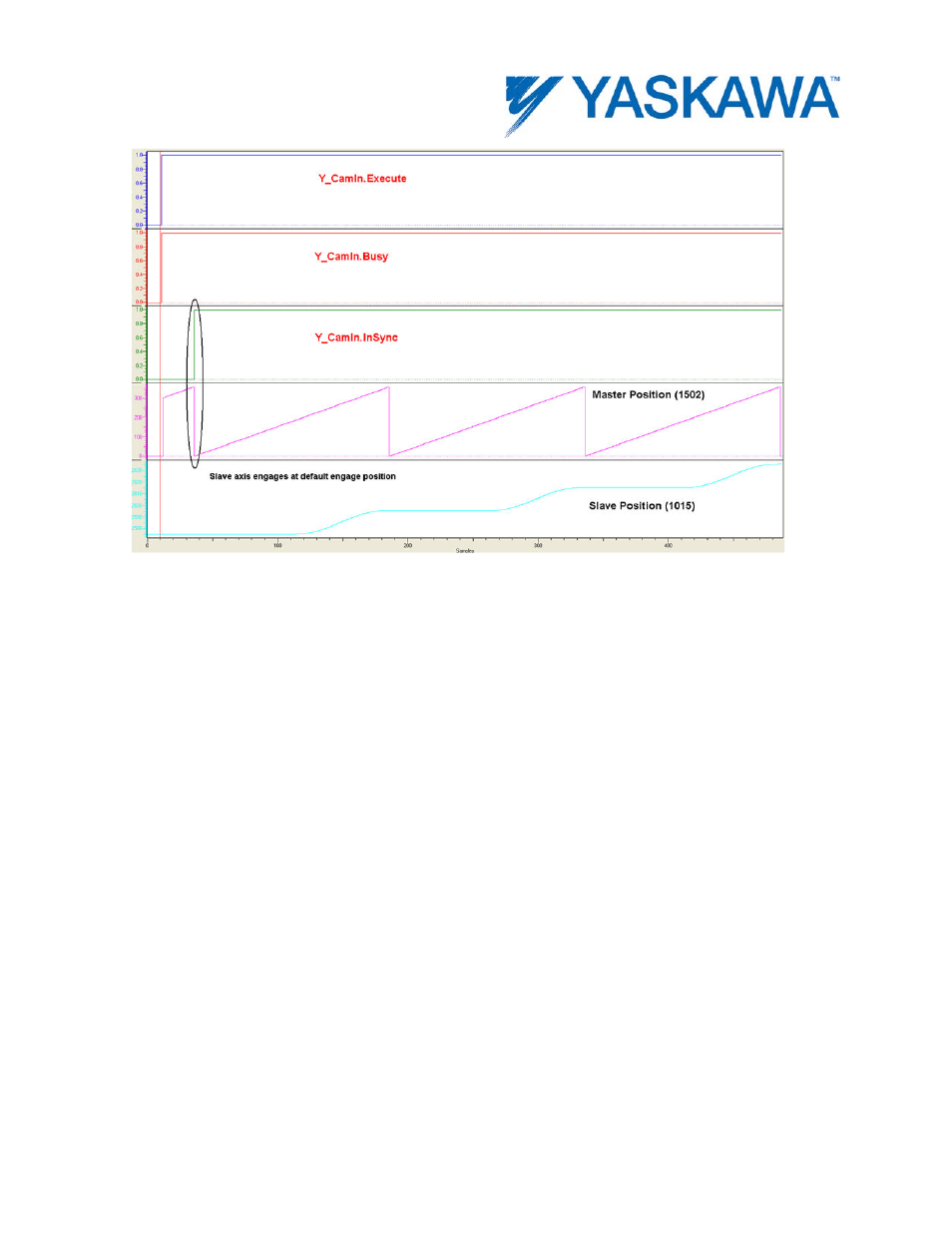 Yaskawa MotionWorks IEC User Manual | Page 213 / 396