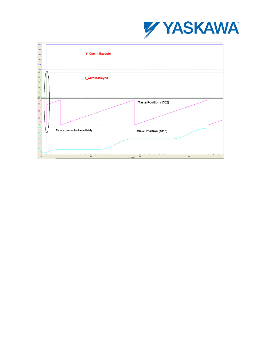 Yaskawa MotionWorks IEC User Manual | Page 215 / 396