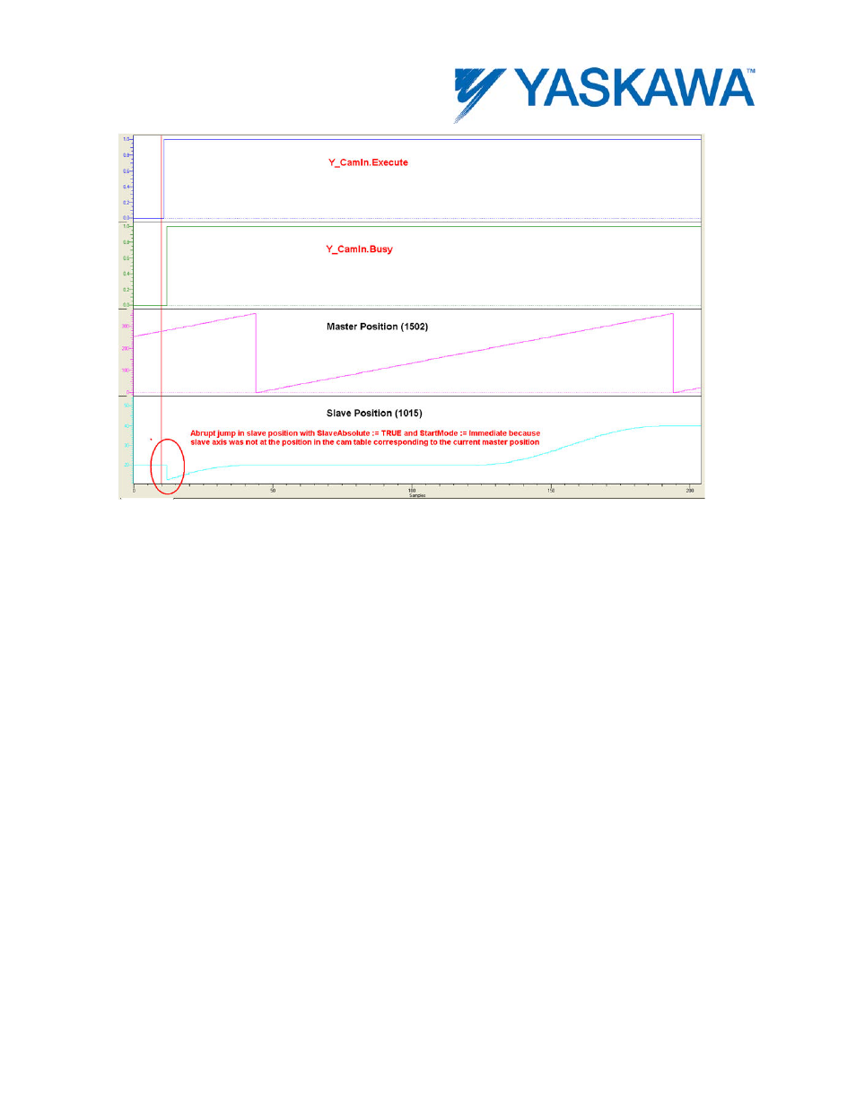 Yaskawa MotionWorks IEC User Manual | Page 217 / 396