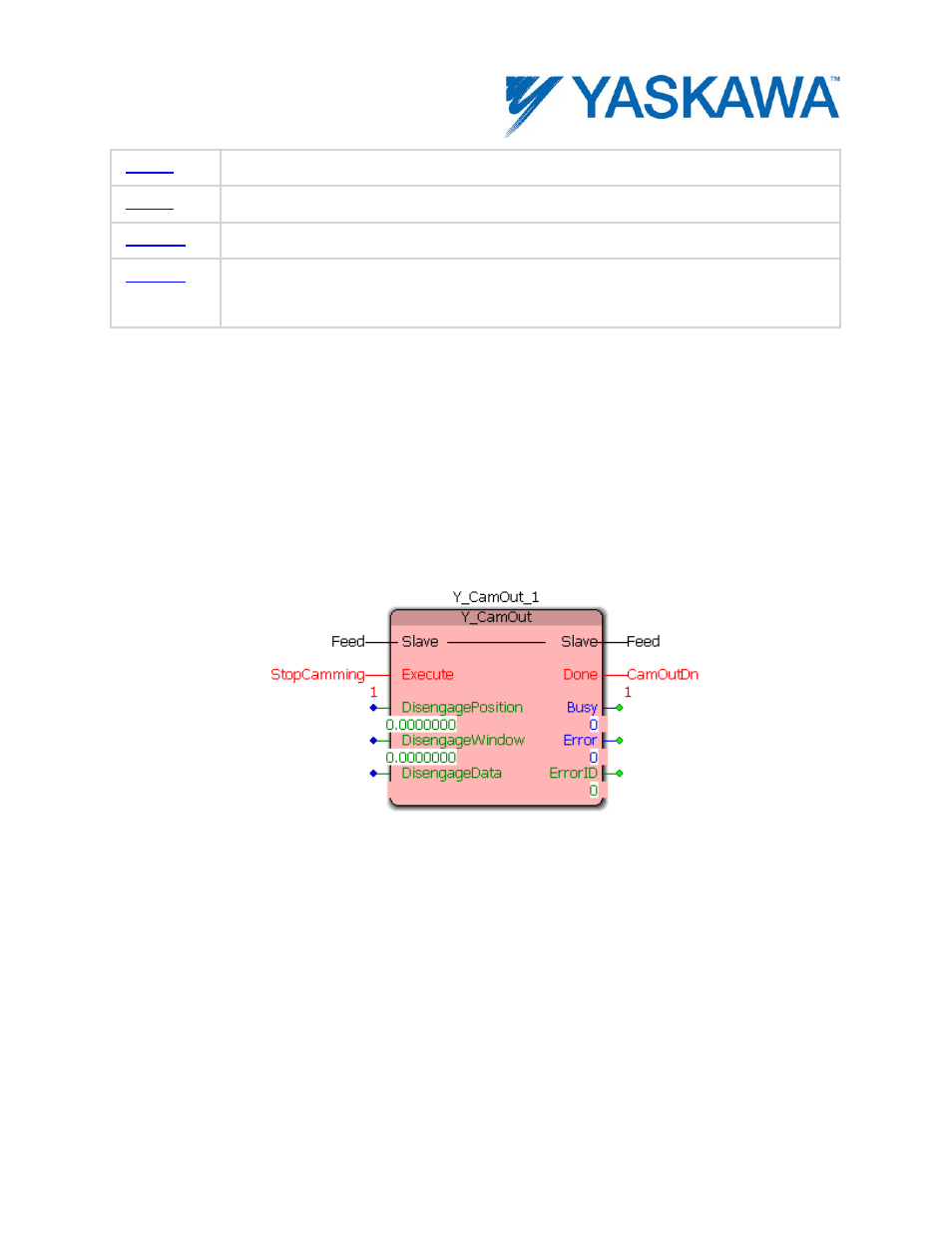 Example | Yaskawa MotionWorks IEC User Manual | Page 221 / 396