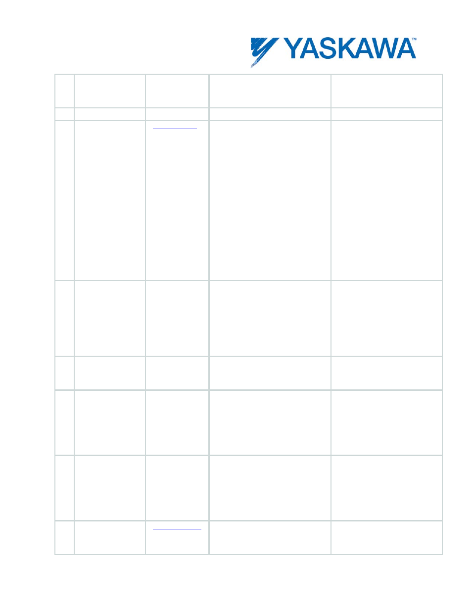 Yaskawa MotionWorks IEC User Manual | Page 224 / 396