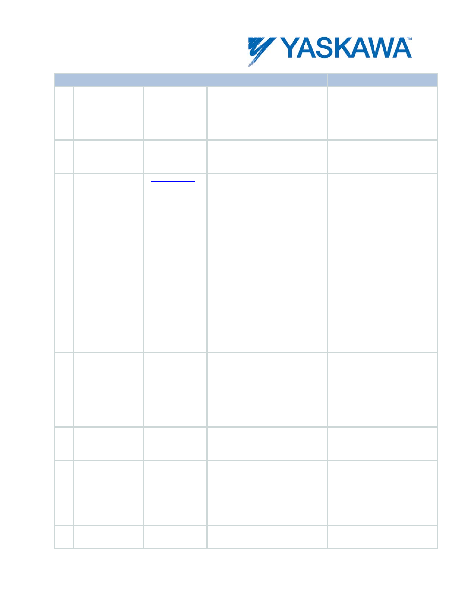 Yaskawa MotionWorks IEC User Manual | Page 229 / 396