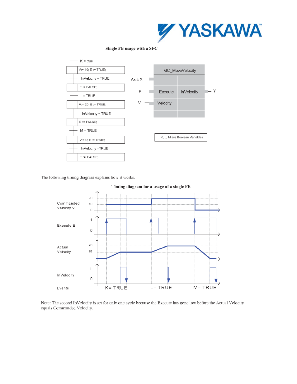 Yaskawa MotionWorks IEC User Manual | Page 23 / 396