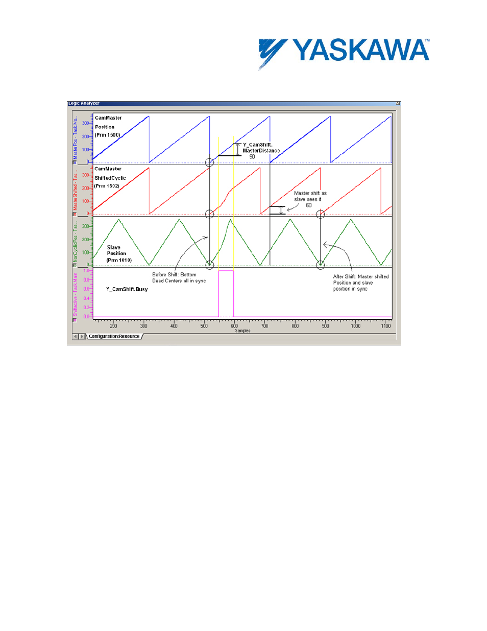 Example | Yaskawa MotionWorks IEC User Manual | Page 233 / 396