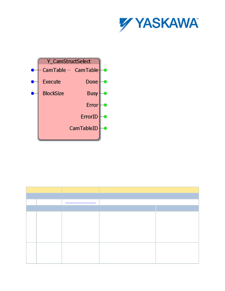 Y_camstructselect, Parameters | Yaskawa MotionWorks IEC User Manual | Page 235 / 396