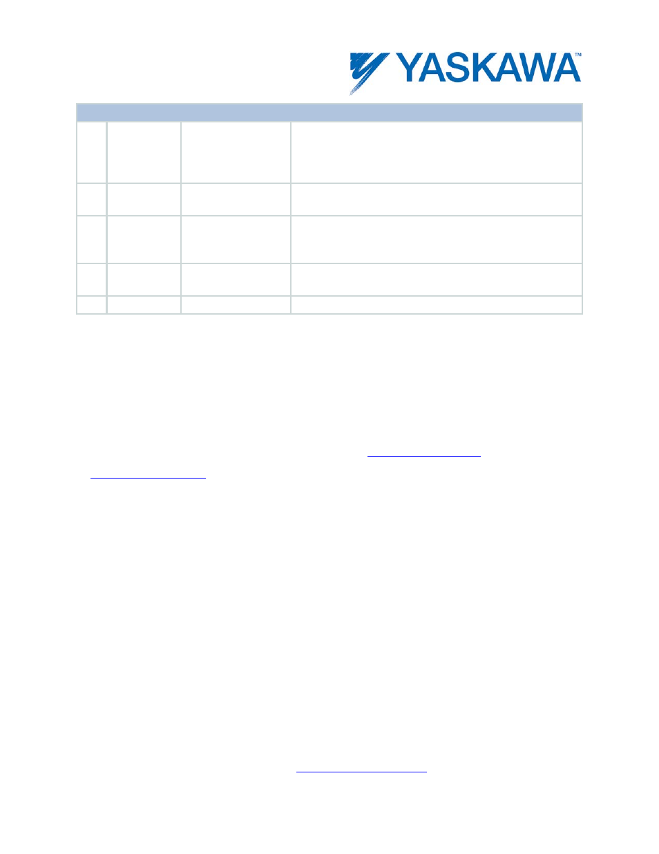 Notes | Yaskawa MotionWorks IEC User Manual | Page 236 / 396