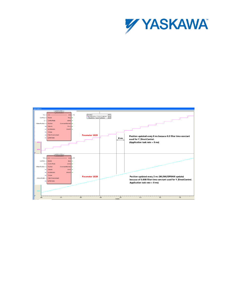 Example 2 | Yaskawa MotionWorks IEC User Manual | Page 246 / 396