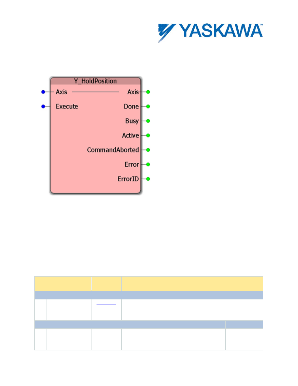 Y_holdposition, Parameters | Yaskawa MotionWorks IEC User Manual | Page 247 / 396