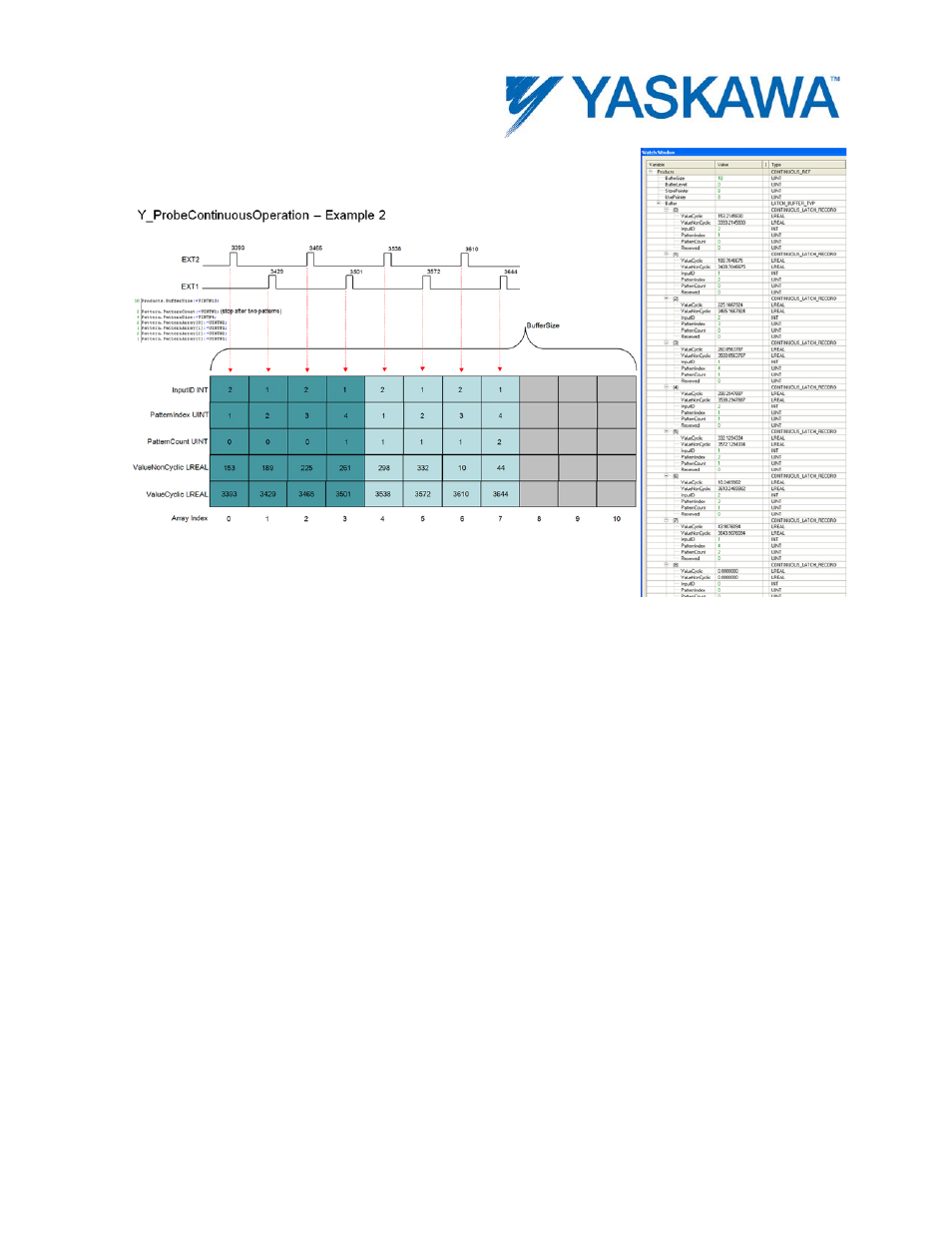 Yaskawa MotionWorks IEC User Manual | Page 255 / 396