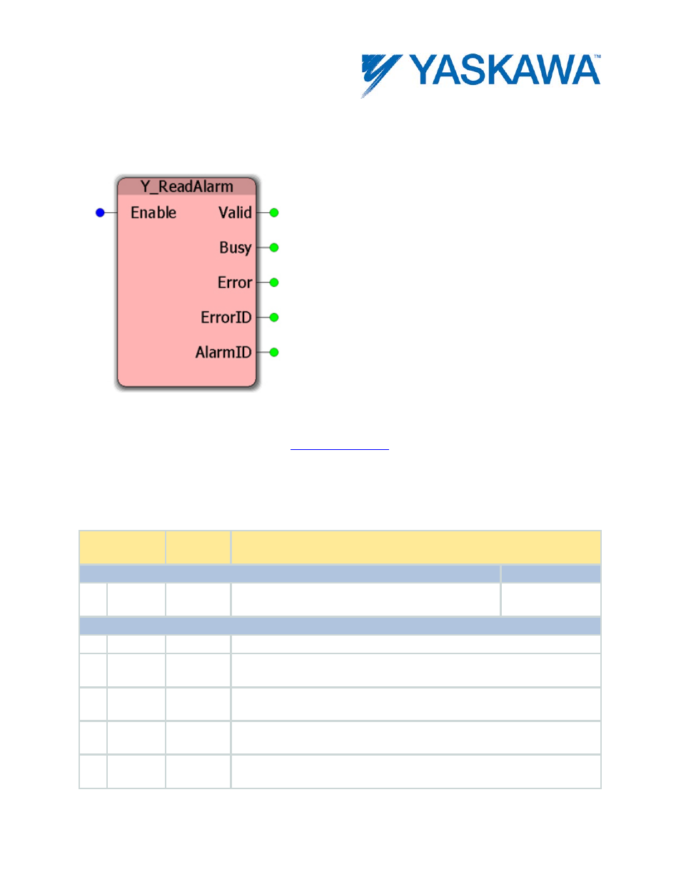 Y_readalarm, Parameters | Yaskawa MotionWorks IEC User Manual | Page 256 / 396