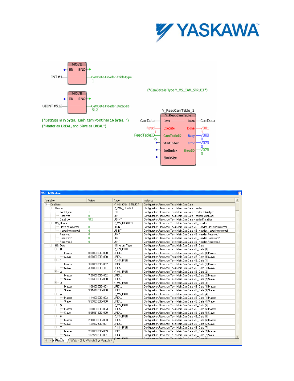 Example | Yaskawa MotionWorks IEC User Manual | Page 261 / 396