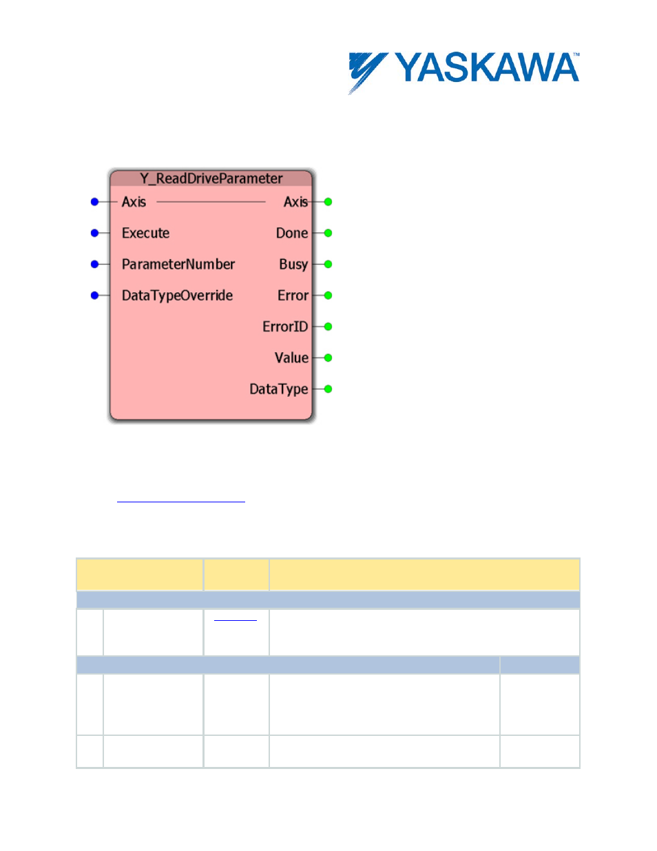 Y_readdriveparameter, Parameters | Yaskawa MotionWorks IEC User Manual | Page 262 / 396