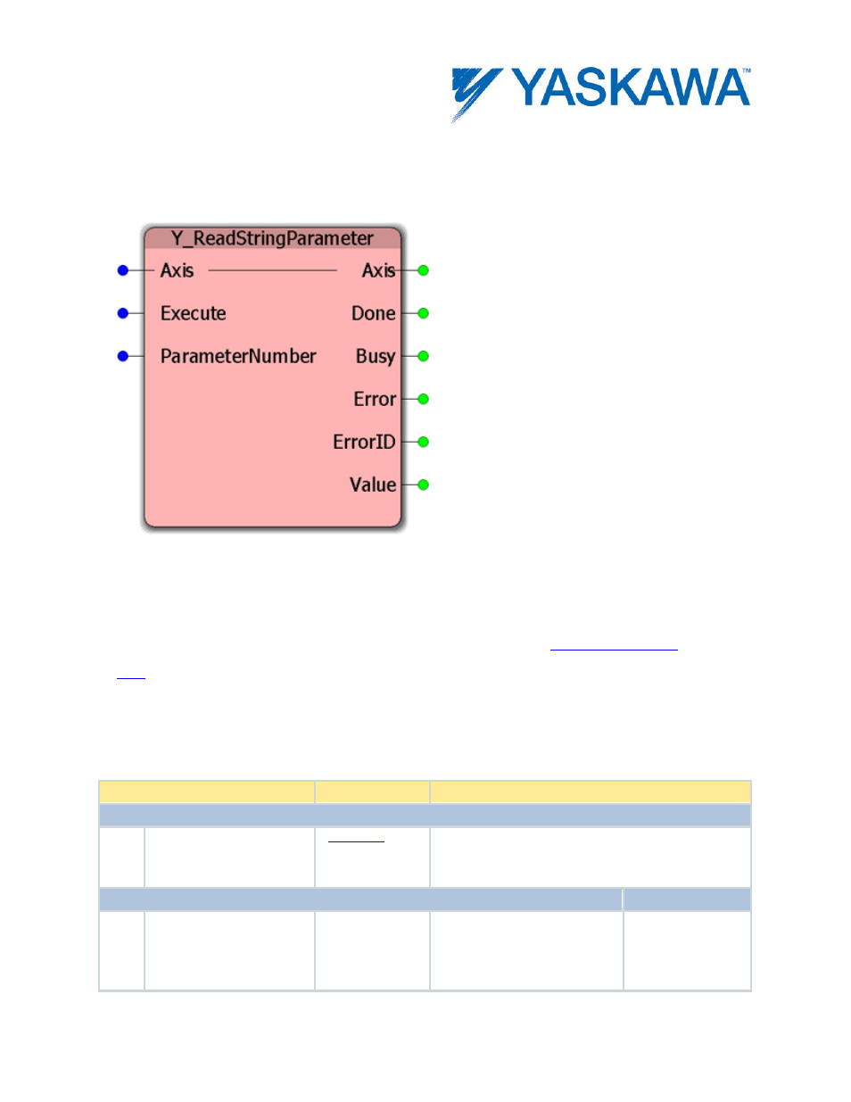 Y_readstringparameter, Parameters | Yaskawa MotionWorks IEC User Manual | Page 269 / 396