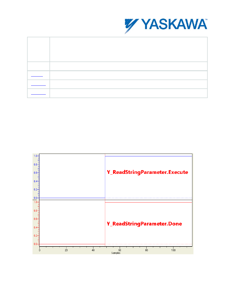 Example | Yaskawa MotionWorks IEC User Manual | Page 271 / 396