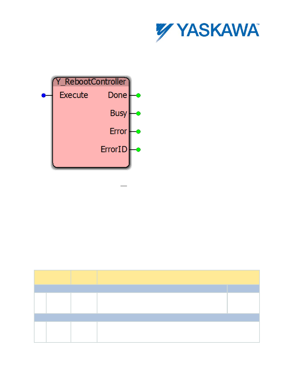 Y_rebootcontroller, Parameters | Yaskawa MotionWorks IEC User Manual | Page 272 / 396