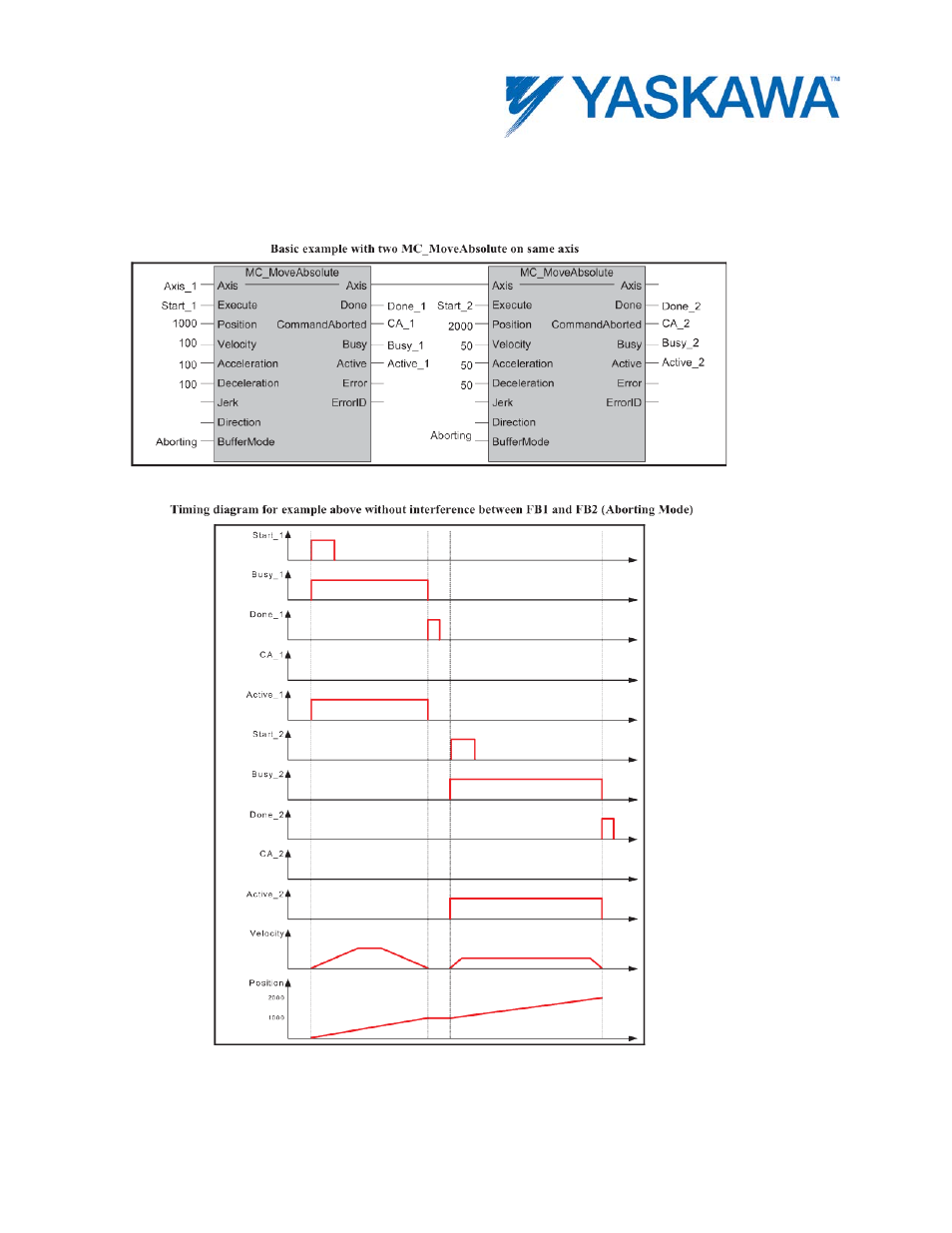 Yaskawa MotionWorks IEC User Manual | Page 28 / 396