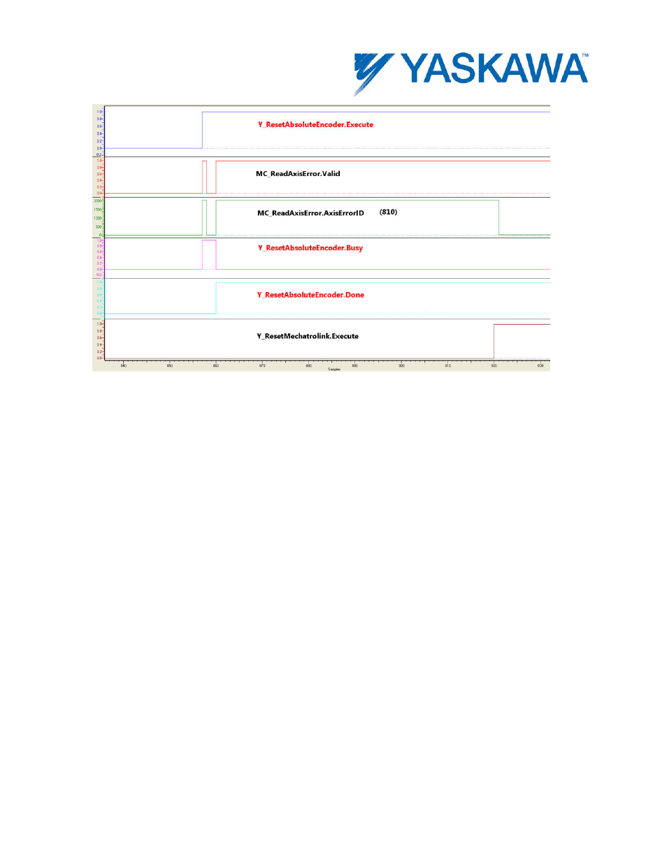 Yaskawa MotionWorks IEC User Manual | Page 280 / 396