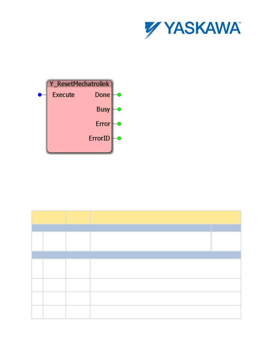 Y_resetmechatrolink, Parameters | Yaskawa MotionWorks IEC User Manual | Page 281 / 396