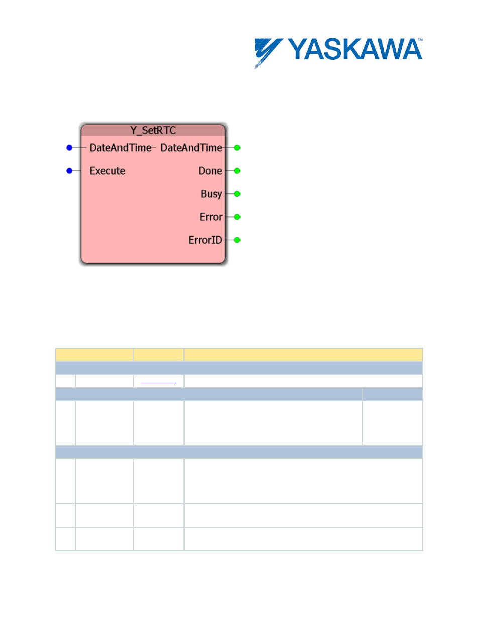 Y_setrtc, Parameters | Yaskawa MotionWorks IEC User Manual | Page 284 / 396