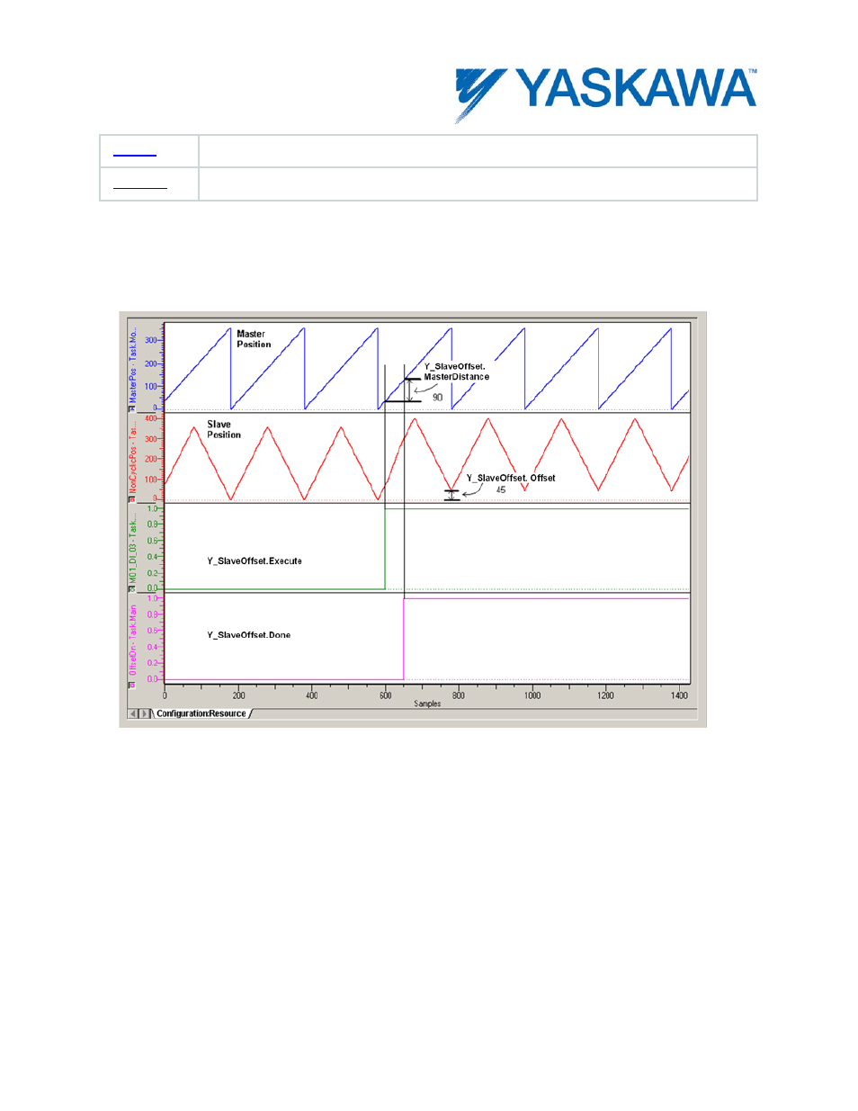 Example | Yaskawa MotionWorks IEC User Manual | Page 291 / 396