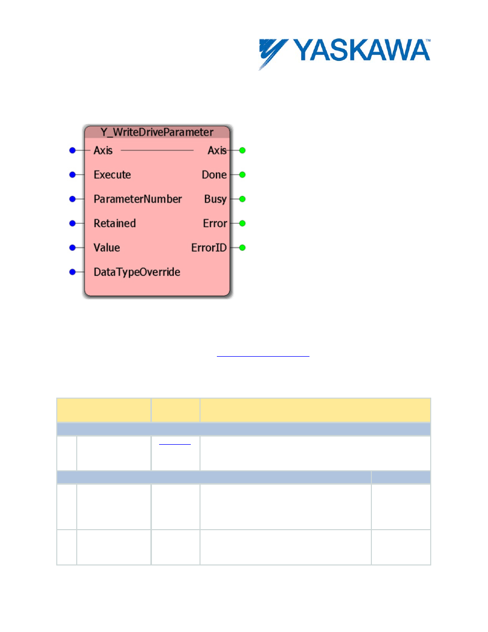 Y_writedriveparameter, Parameters | Yaskawa MotionWorks IEC User Manual | Page 301 / 396