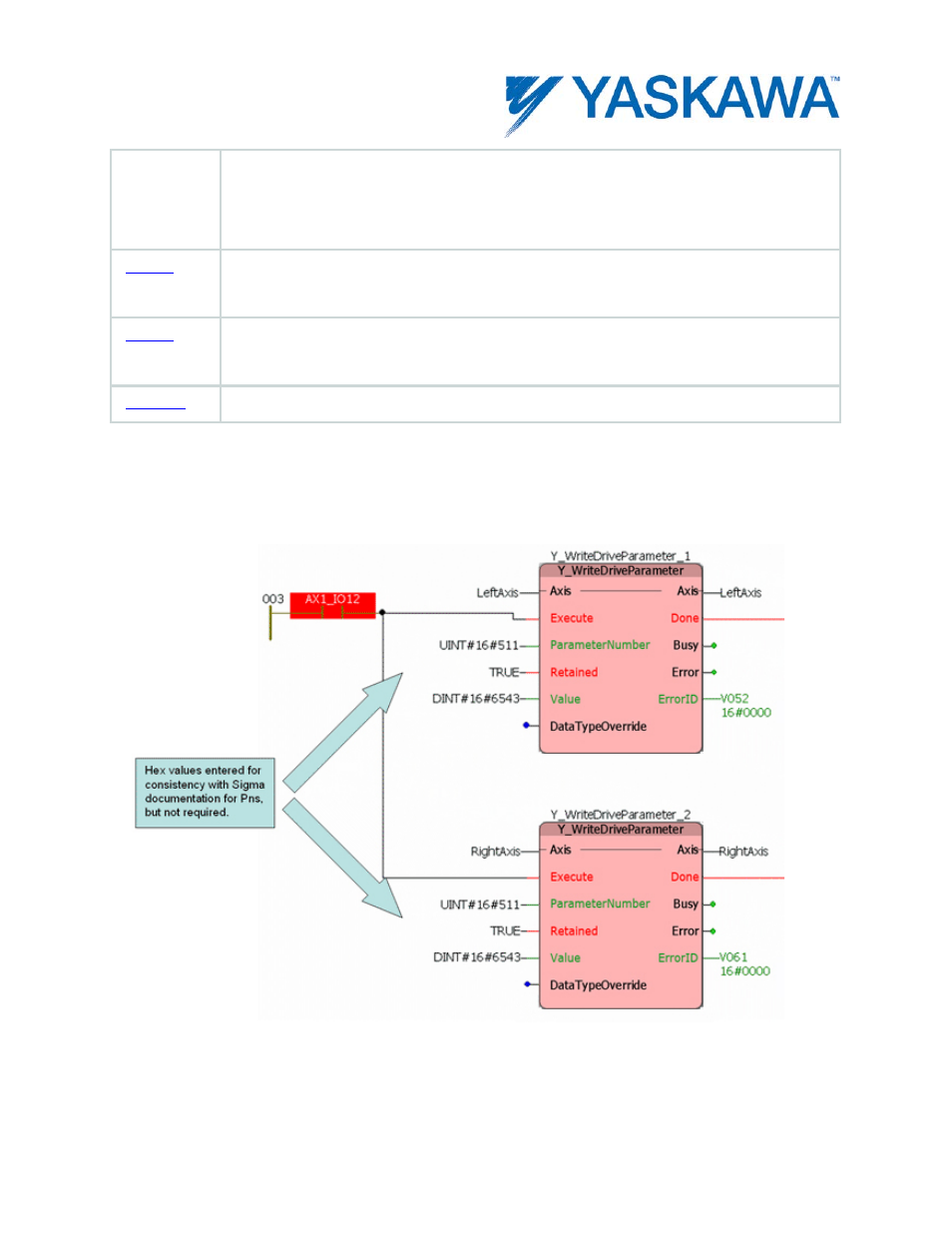 Example | Yaskawa MotionWorks IEC User Manual | Page 304 / 396