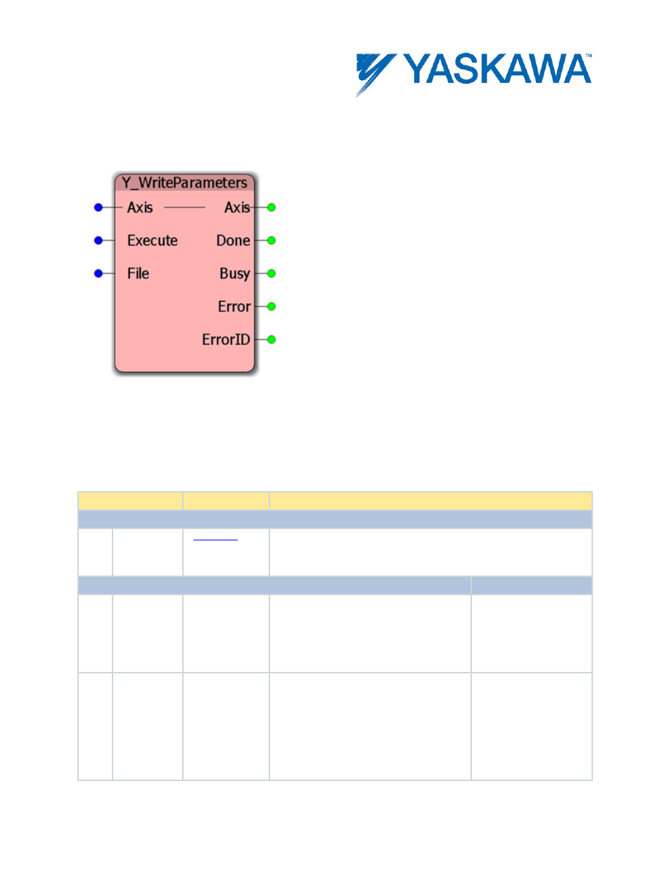 Y_writeparameters, Parameters | Yaskawa MotionWorks IEC User Manual | Page 305 / 396