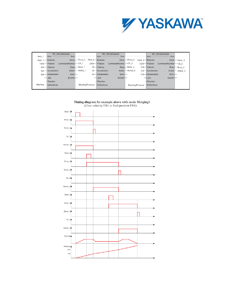 Example 5: blendingprevious motion | Yaskawa MotionWorks IEC User Manual | Page 32 / 396