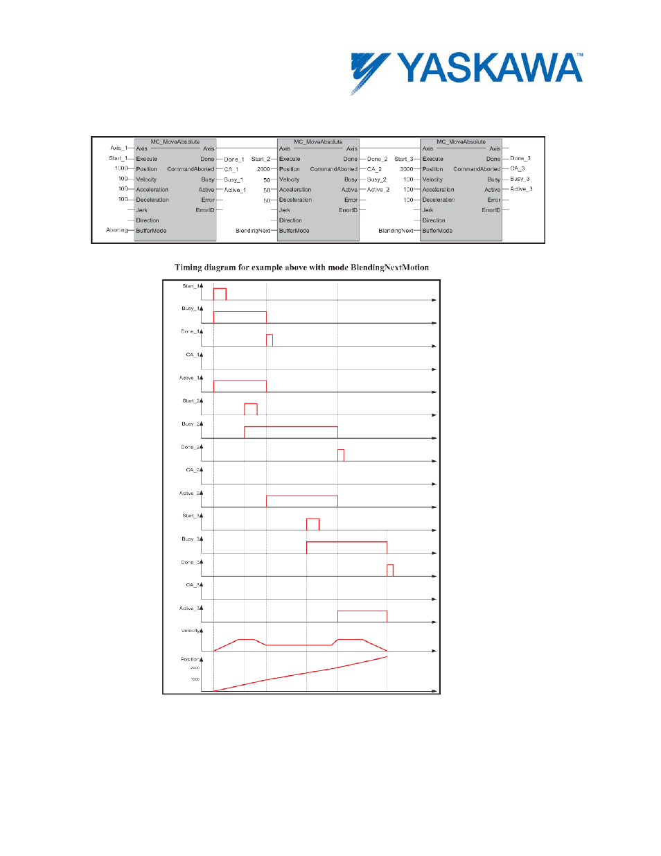 Example 6: blendingnext motion | Yaskawa MotionWorks IEC User Manual | Page 33 / 396