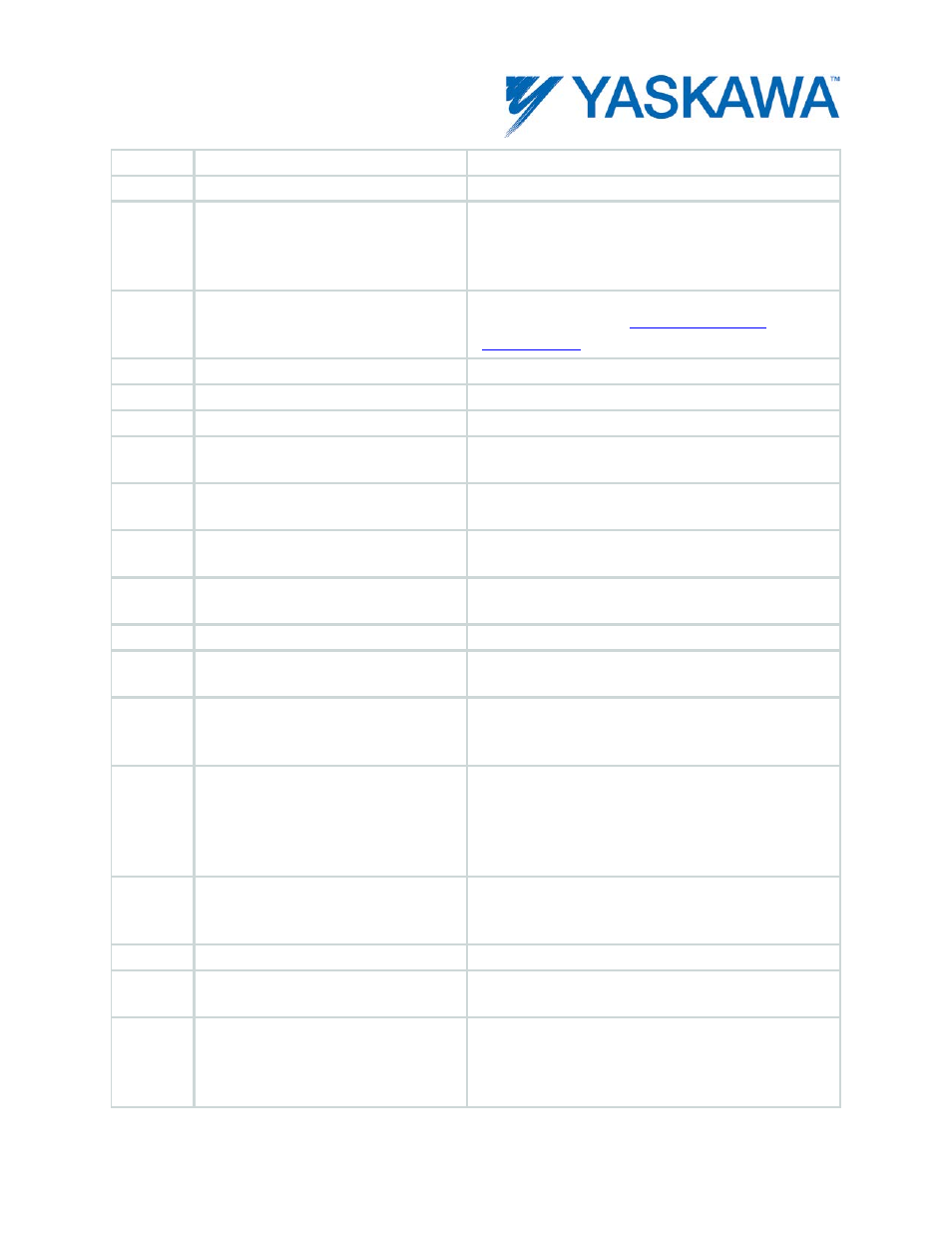 Yaskawa MotionWorks IEC User Manual | Page 342 / 396