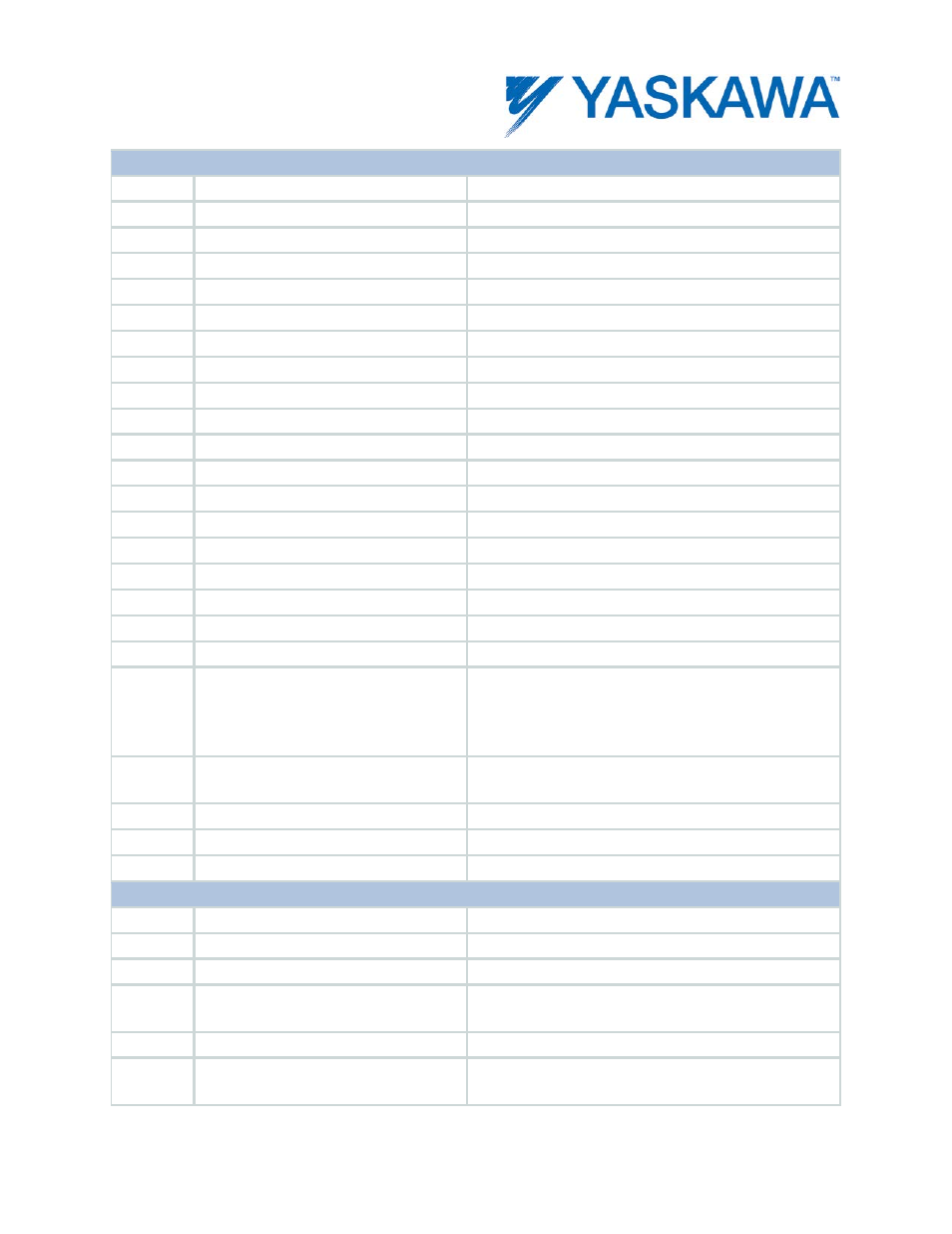 Yaskawa MotionWorks IEC User Manual | Page 345 / 396