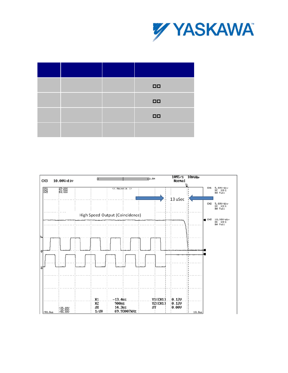 Timing diagram | Yaskawa MotionWorks IEC User Manual | Page 358 / 396