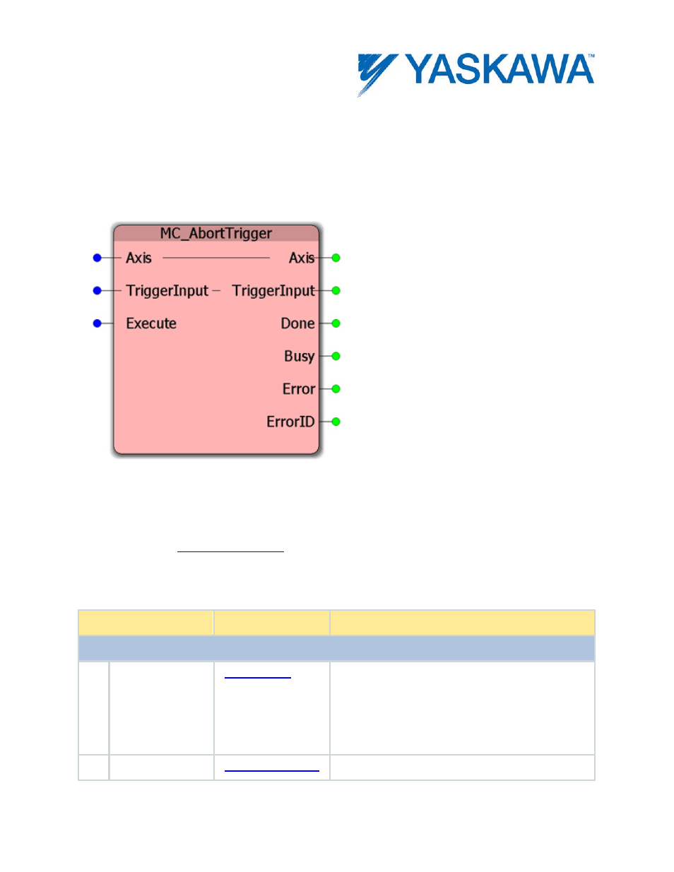 Function blocks for motion control, Mc_aborttrigger, Parameters | Yaskawa MotionWorks IEC User Manual | Page 69 / 396