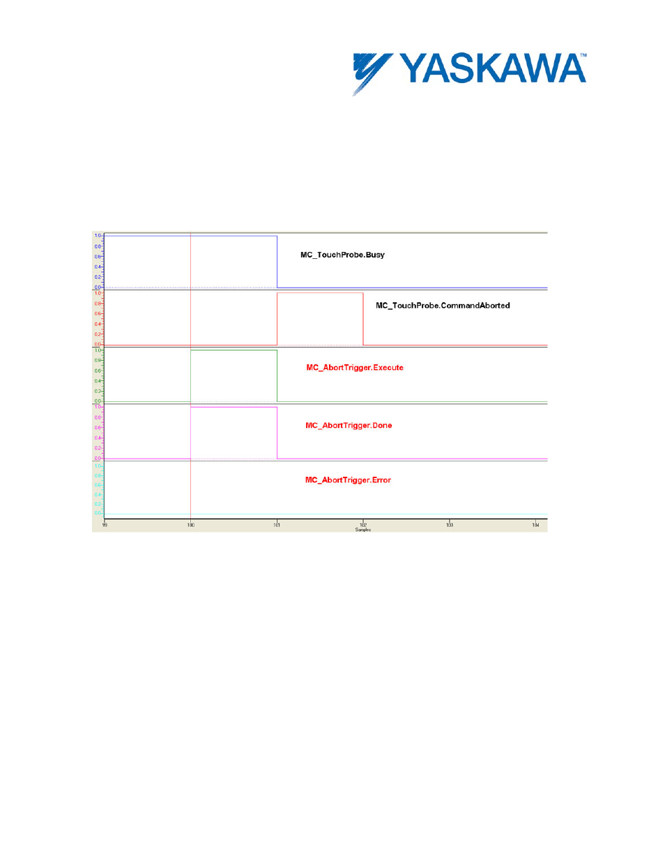 Example | Yaskawa MotionWorks IEC User Manual | Page 72 / 396