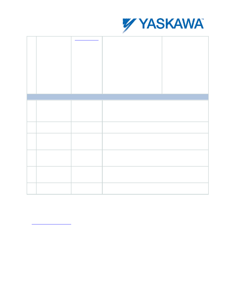 Notes | Yaskawa MotionWorks IEC User Manual | Page 74 / 396