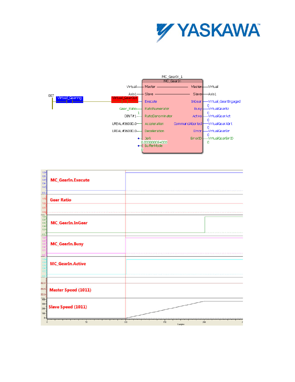 Example | Yaskawa MotionWorks IEC User Manual | Page 81 / 396